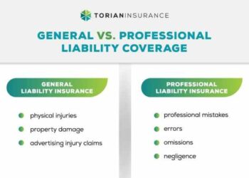 General Liability vs Professional Liability Insurance