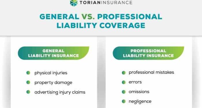 General Liability vs Professional Liability Insurance