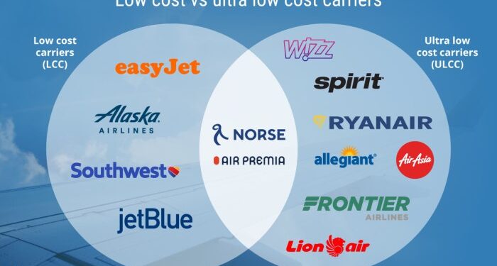 6 Best Commercial Truck Insurance in North Carolina (NC) for 2022 ...